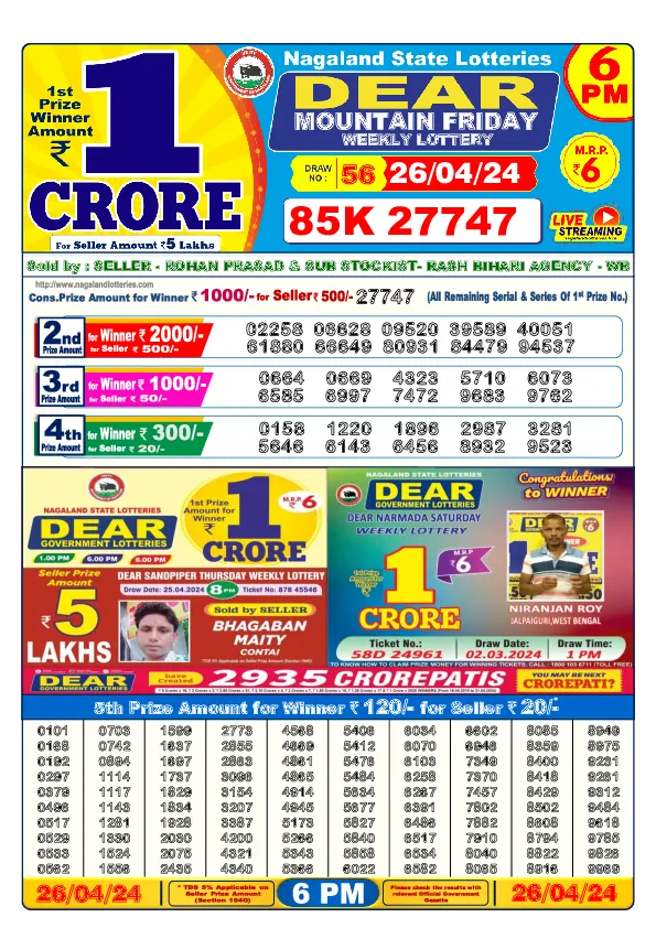 sambad nagaland lottery result 6pm 19-May-2024