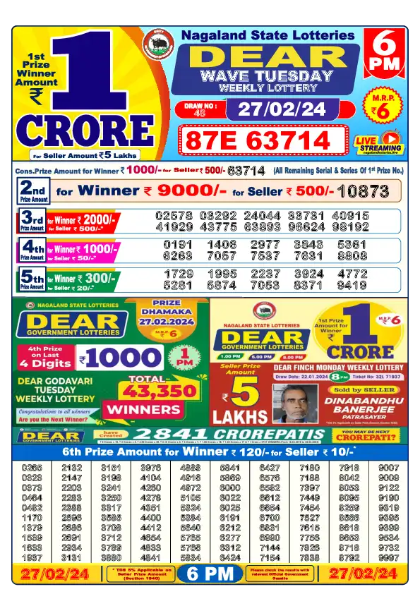 Nagaland dear lottery result 6pm 27-Feb-2024