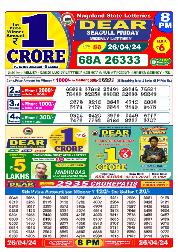 Nagaland dear lottery result 8pm 27-Apr-2024