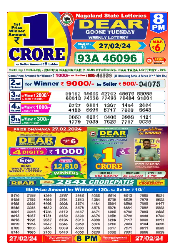 Nagaland dear lottery result 8pm 27-Feb-2024