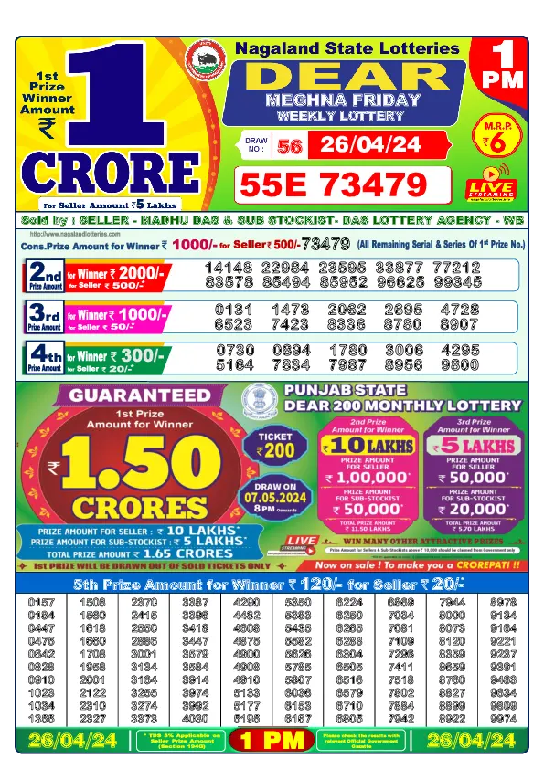 sambad nagaland lottery result 1pm 19-May-2024